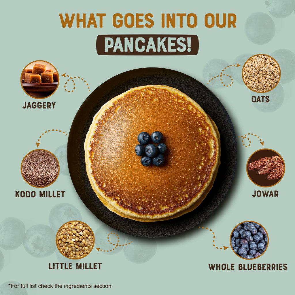 Blueberry Pancake Mix