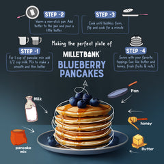 Blueberry Pancake Mix