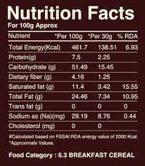 Blackforest Crunchy Fills