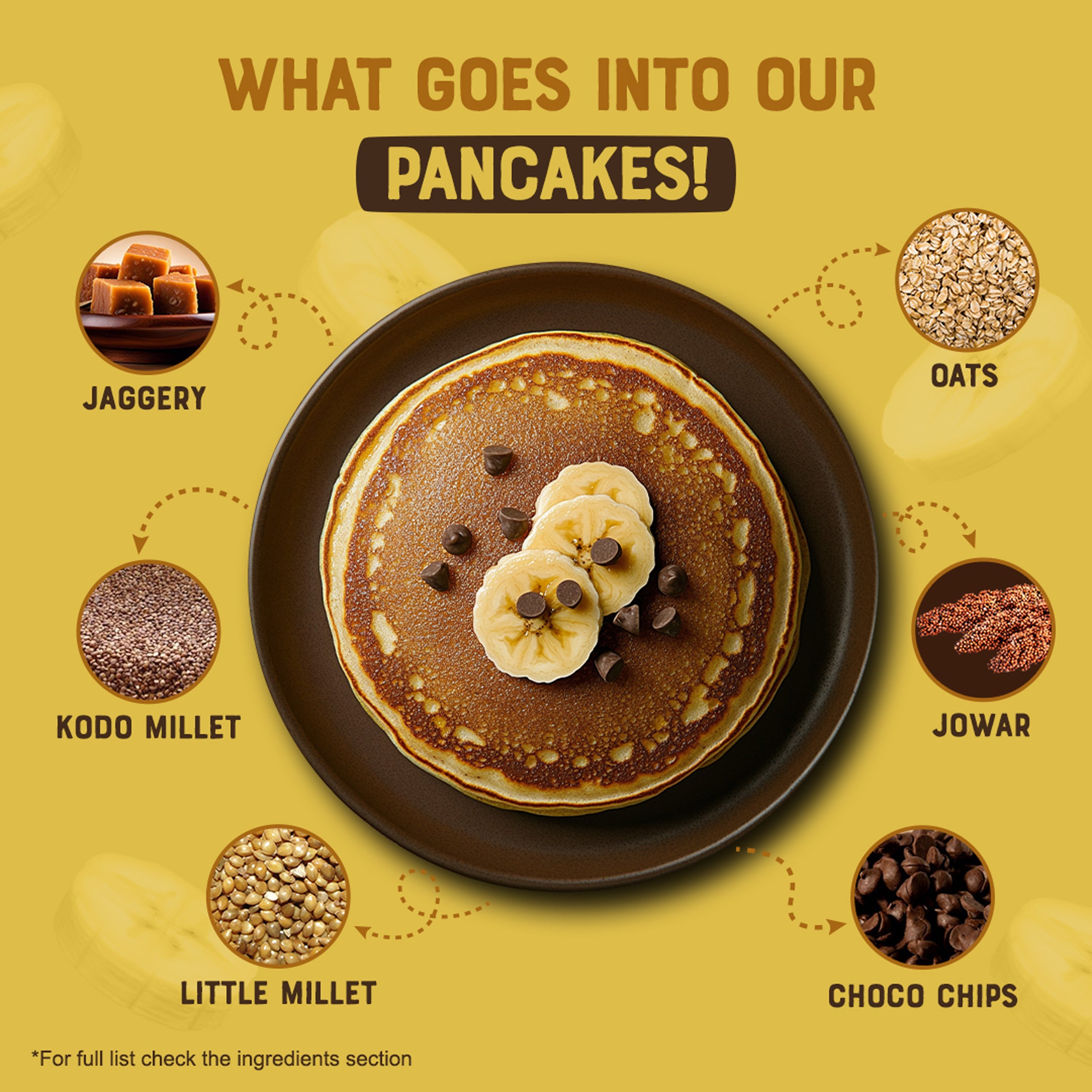 Banana Pancake Mix