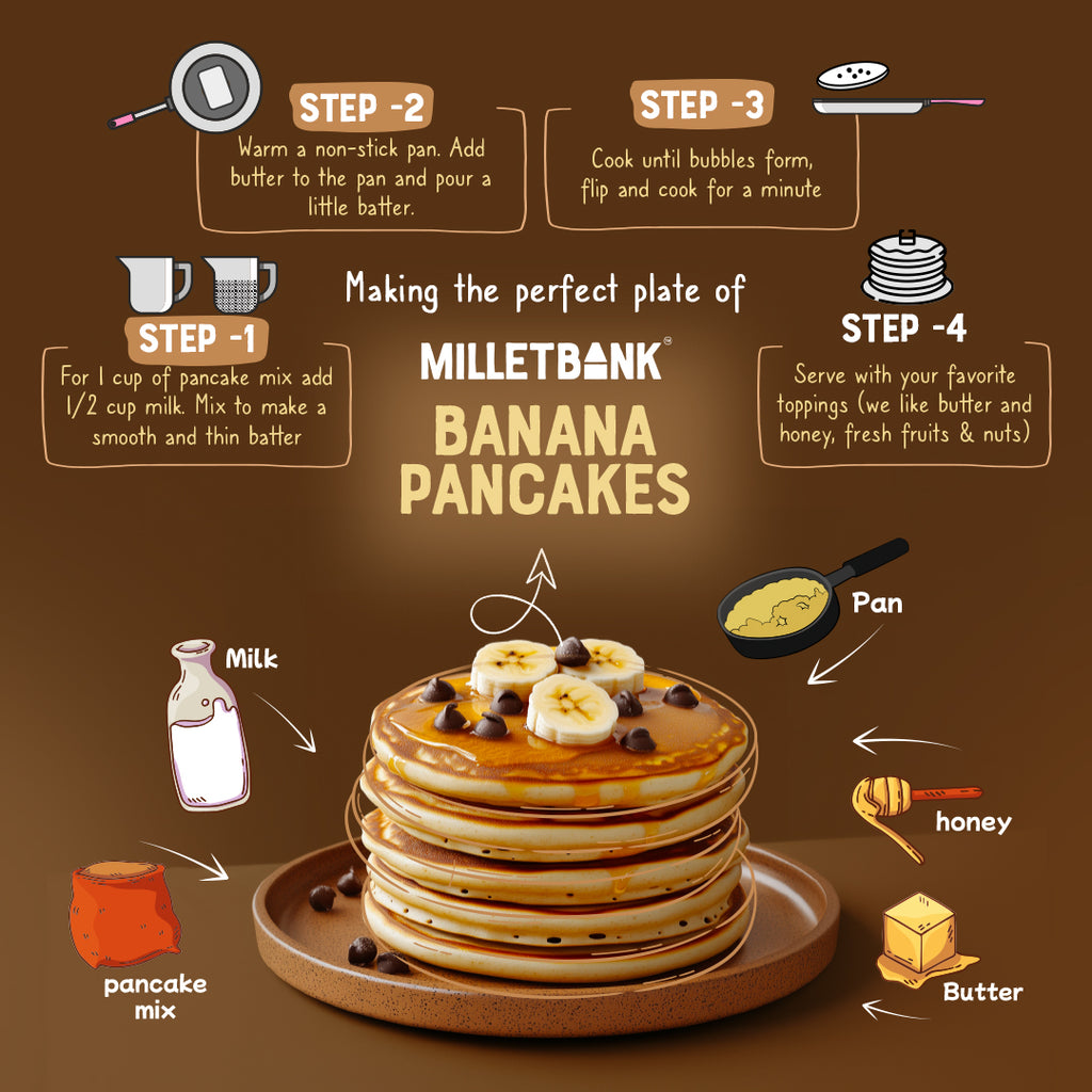 Banana Pancake Mix