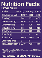 Chocolate Crunchy Fills