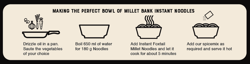 Foxtail Millet Instant Noodles