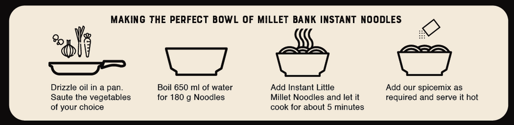 Little Millet Instant Noodles