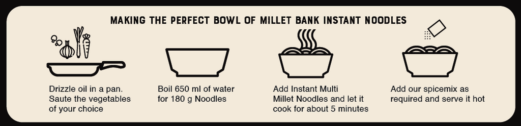 Multi Millet Instant Noodles