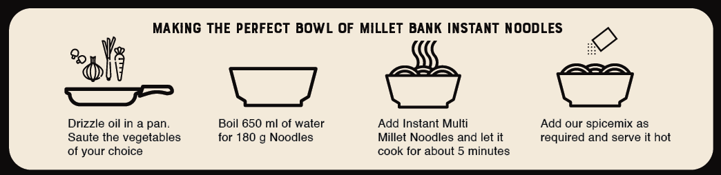 Multi Millet Instant Noodles