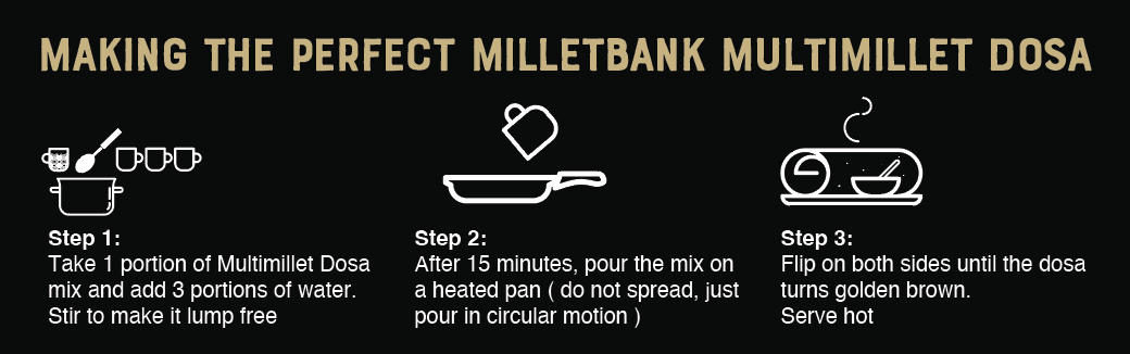 Multi Millet Dosa Mix