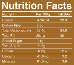 Multi Millet Tutti Fruity Cookies