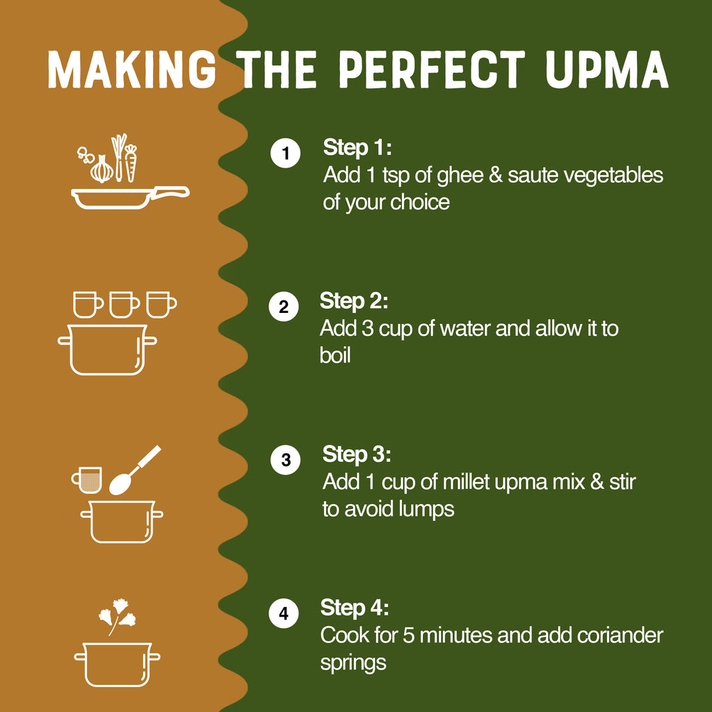 Multi Millet Upma Mix