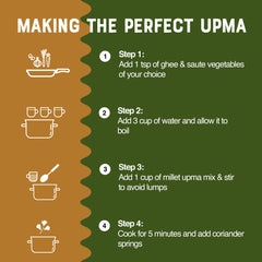 Multi Millet Upma Mix