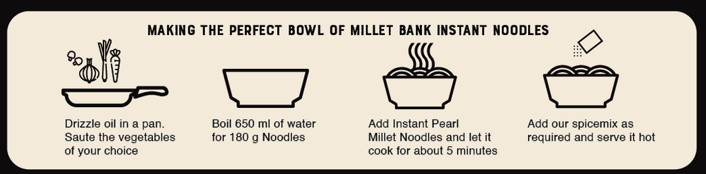 Pearl Millet Instant Noodles
