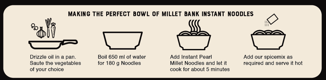 Pearl Millet Instant Noodles