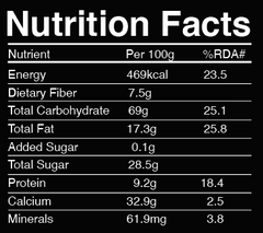 Ragi Chocolate Cookies