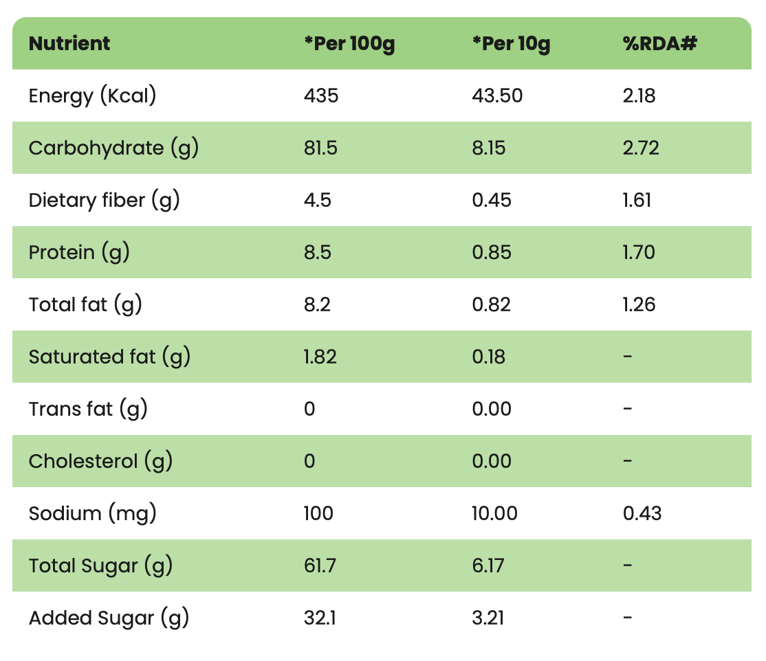 Chocolate Milk Mix - 250g