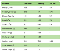Chocolate Milk Mix - 250g