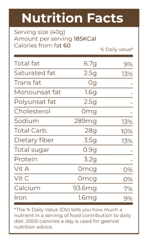 Divine Bytes | Ultra Thin Ragi Millet Crackers | Light, Crispy & Guilt-Free | Made with 72% Ragi Millet