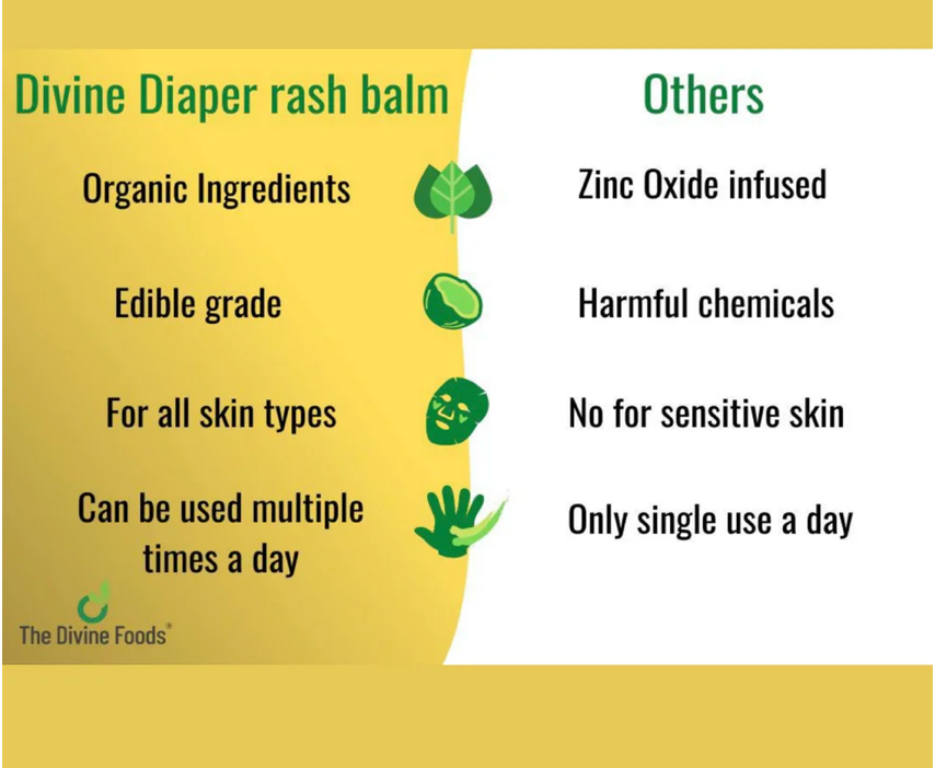 All Purpose Rash Balm | Organic All Purpose Rash Balm