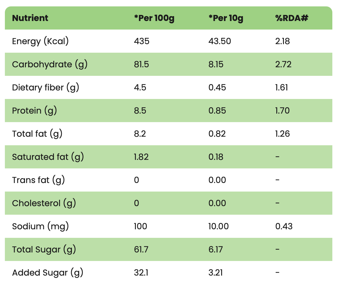 Vanilla Milk Mix - 250g