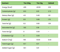 Vanilla Milk Mix - 250g