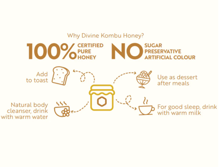 Pure Kombu Honey Single Origin (Unprocessed Honey With High High Pollen Content) - 350 gm